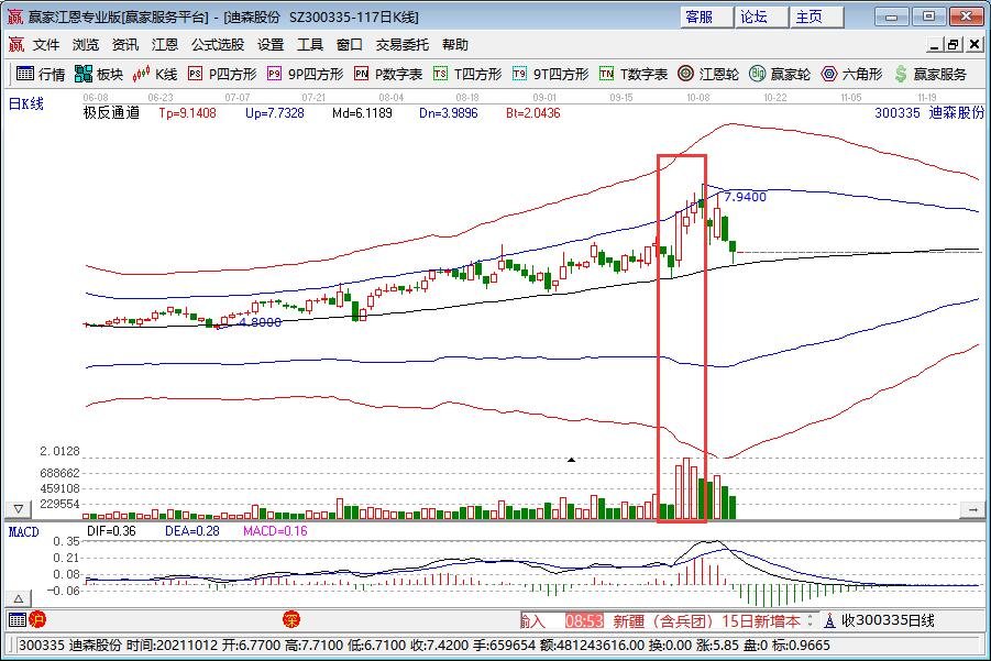 全国气温蹦极大赛开启，哪些地区会出现降温，为什么今年北方多地的气温下降的这么快