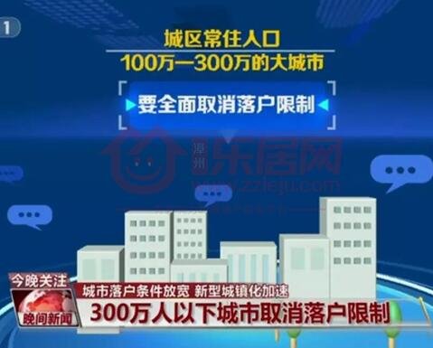 甘肃全面放开落户限制，放开落户限制对楼市的影响有多大，为什么多地会放开落户限制