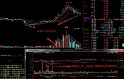 股票抛单多是什么意思？什么原因造成了股票的大量抛单？