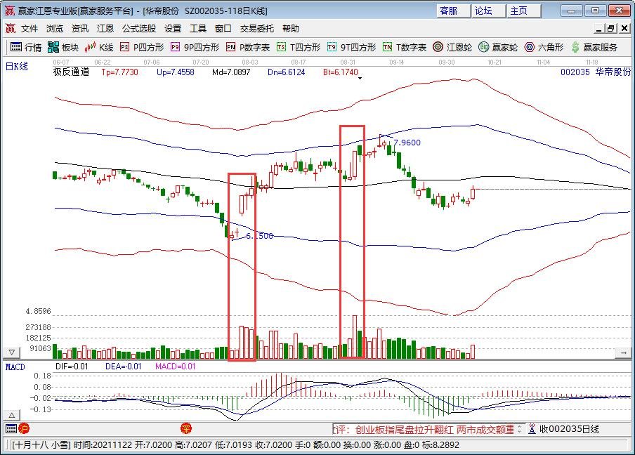 全球茅台大户减持超10%，贵州茅台遭遇大基金减持对股市有什么影响，消费板块未来将如何解读