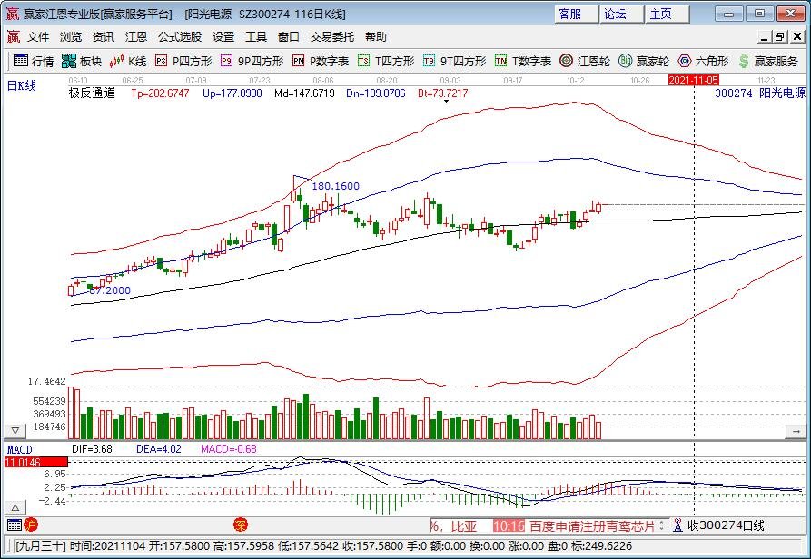 华为签约全球最大储能项目意味着什么，什么是储能，储能项目怎么盈利