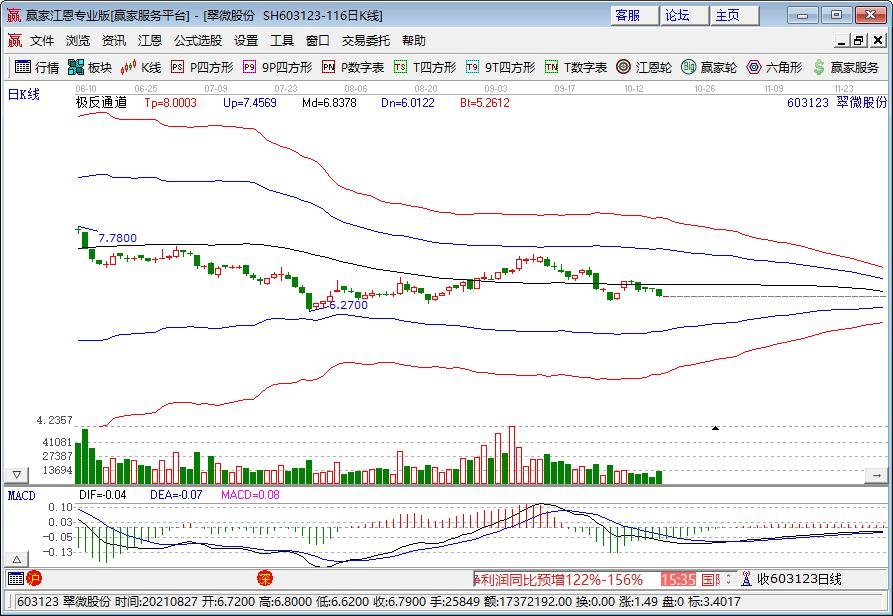 字节承认商业化团队撤城裁员，具体是什么原因造成的，字节跳动简介及字节跳动概念股一览