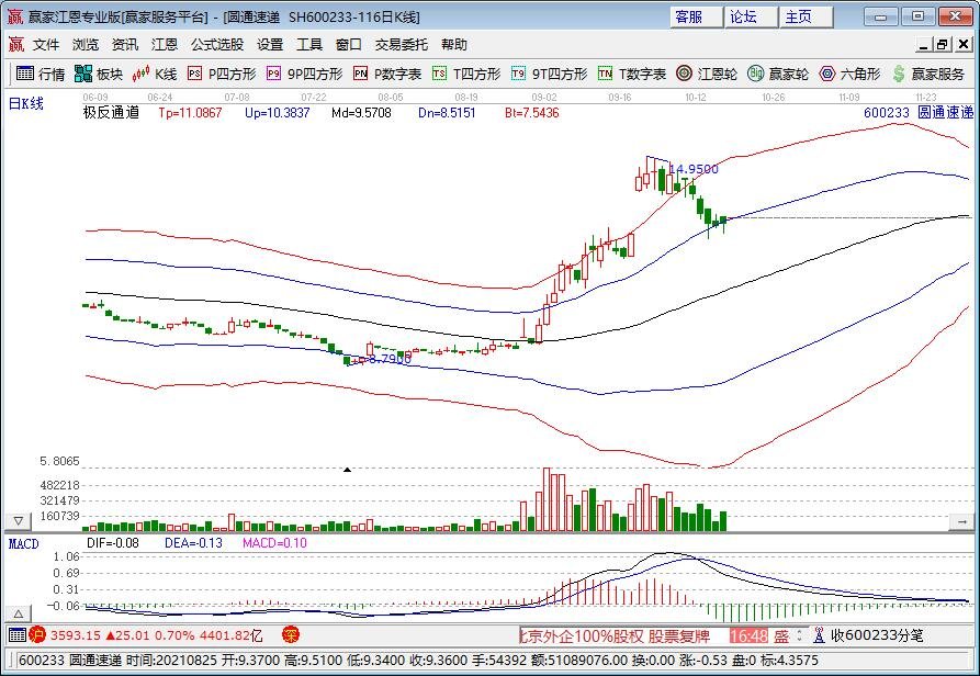 淘宝将推出退货秒退款功能，你会用这个功能吗，双十一购物节有哪些优缺点