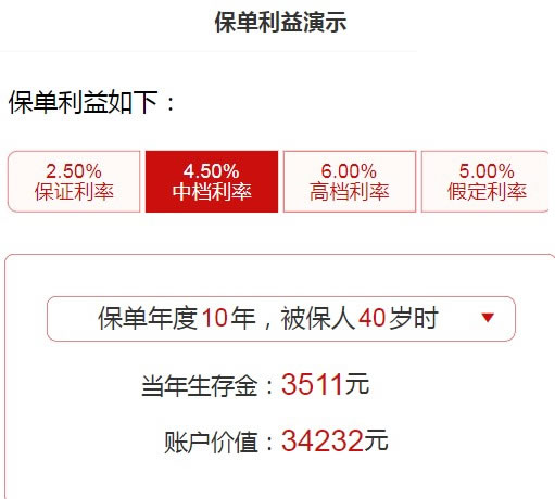 中国人寿2022开门红鑫裕臻享怎么样?好不好?期满领多少钱?