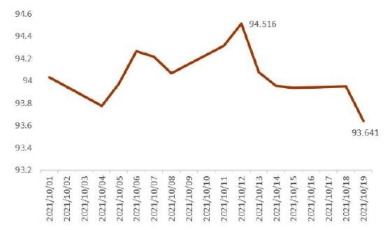 人民币近期为何走强，人民币升值会带来什么影响？人民币升值过快是好事吗？