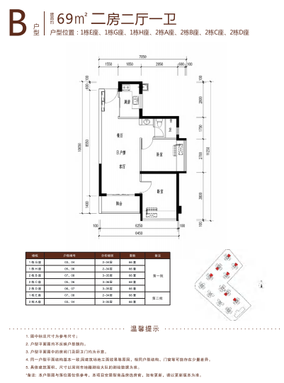 深圳安居房房源港嵘拔翠园项目详情2021