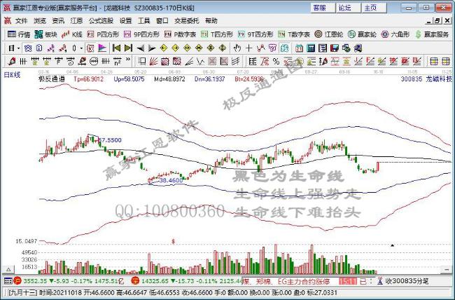 稀土、磁材加速上涨 稀土永磁板块再度上扬