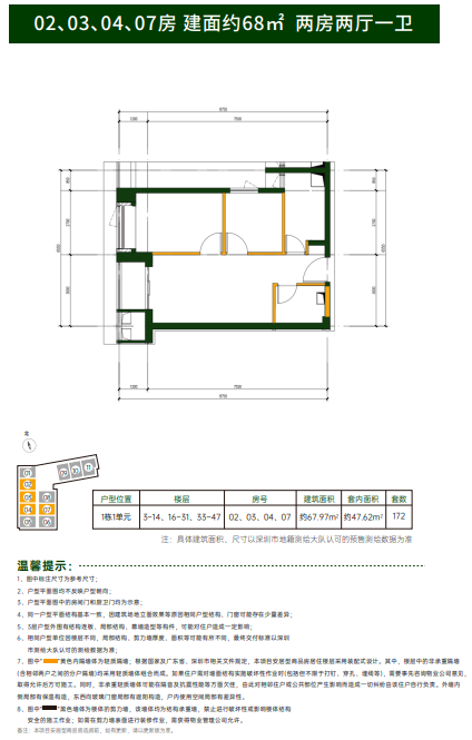 深圳万科光年四季户型怎么样2021