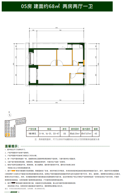 深圳万科光年四季户型怎么样2021