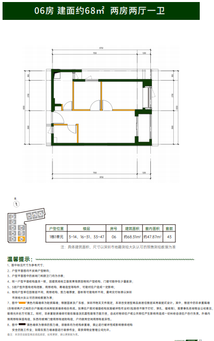 深圳万科光年四季户型怎么样2021