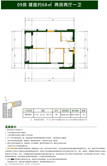 深圳万科光年四季户型怎么样2021
