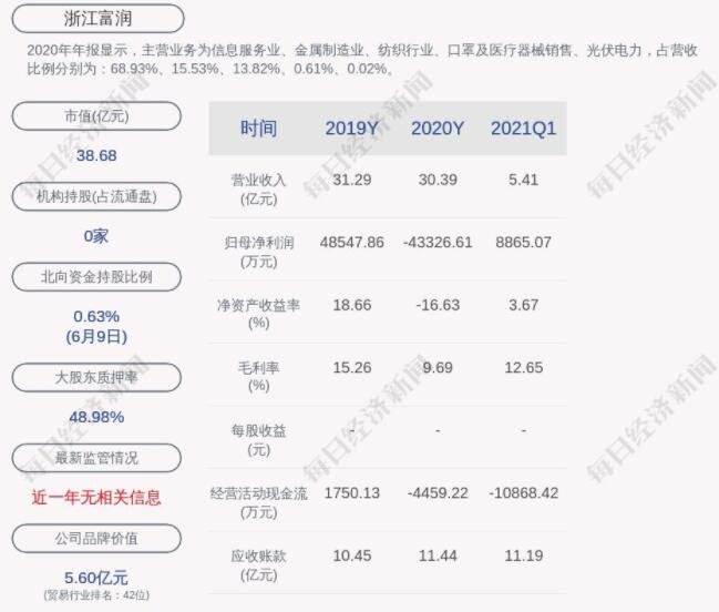学历不高适合玩股票吗  炒股和学历的关系分析