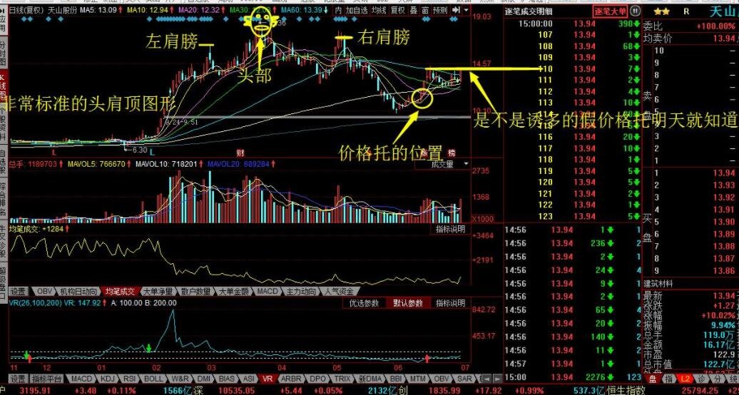 压制股票不涨的原因  压制股票价格的背后因素