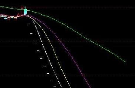 雄安股票跌停怎么办？雄安股票为什么会跌停？