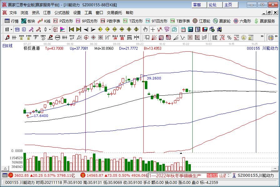 宁王牵手两大央企，宁德时代概念是什么？宁德时代概念股票有什么？