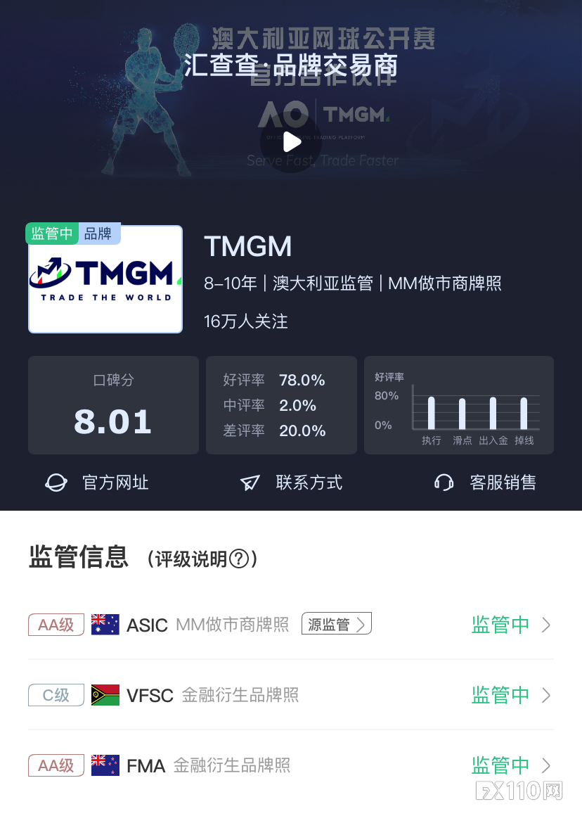 汇查查PK赛蓄势待发，这两家平台各显神通