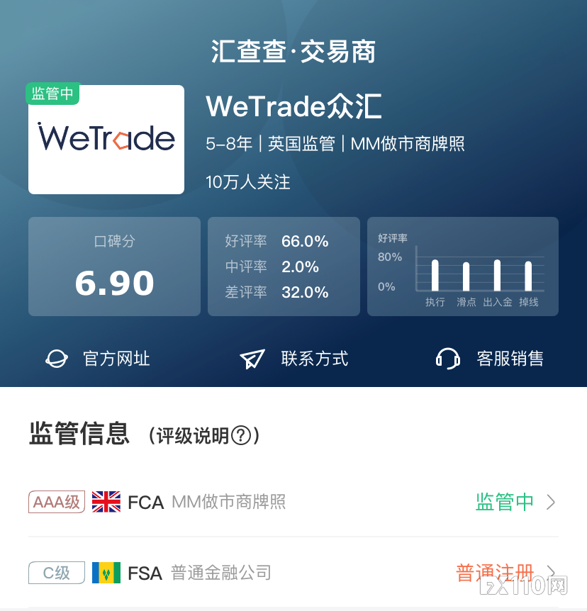汇查查PK赛蓄势待发，这两家平台各显神通