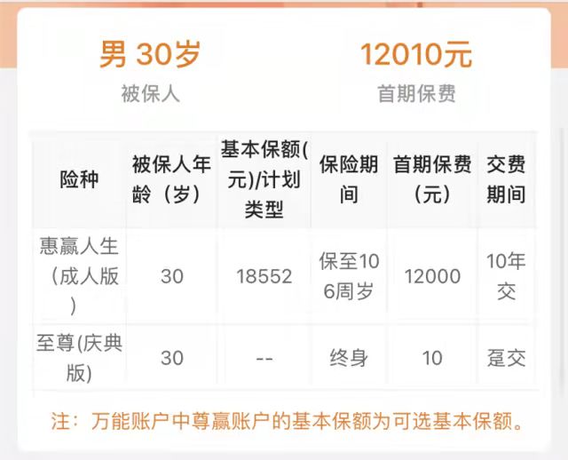 泰康2022开门红，泰康至尊庆典版怎么样?好不好?值得买吗?