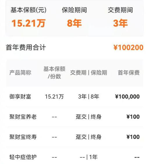 平安2022开门红御享财富年金险怎么样?平安御享财富年金险在哪买?