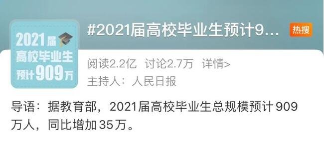 909万毕业生将涌向哪里?青年失业率最近两月有所回落，前期增长的动力是什么？