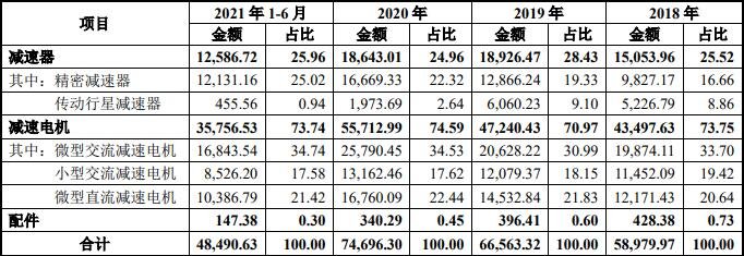 中大发债怎么样会破发吗，中大力德做什么及可转债破发