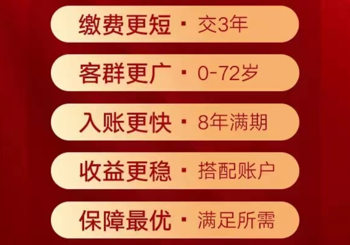 16省份上调养老金!2022国寿鑫裕金生年金险好吗?3年交?