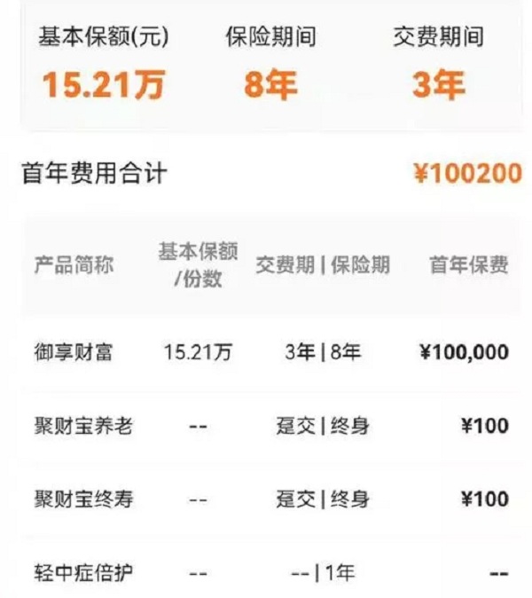 2022平安开门红御享财富预约爆了!交三年四年领!惊喜不断!