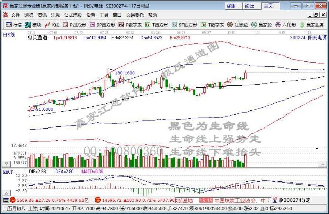 公募基金三季报正式披露完毕 A股持仓连续两季度攀升