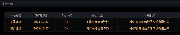 耐普转债中签号是多少及耐普发债债券评级，耐普转债公司如何