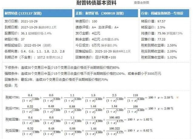 耐普转债价值分析，耐普转债正股情况、耐普转债上市后首日目标价