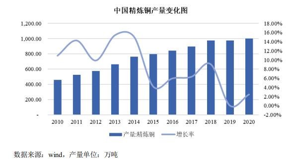 耐普发债怎么样会破发吗，江西耐普矿机股份有限公司做什么及可转债破发