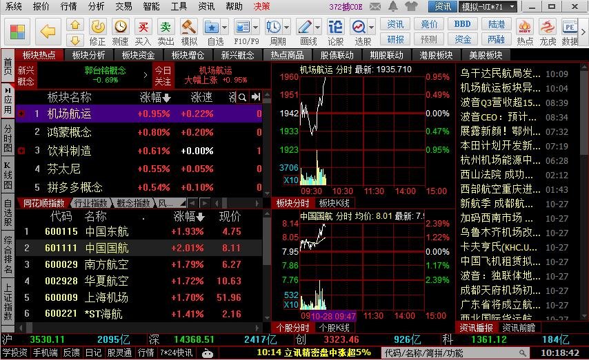 同花顺崩了，同花顺软件介绍，同花顺的详细功能介绍