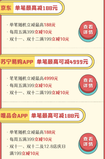 双11哪个信用卡好用？这三张卡一定不能错过