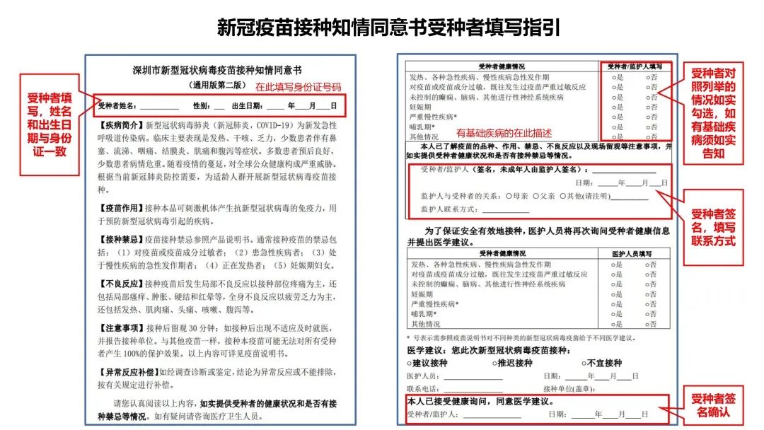 深圳3至11岁未成年人接种新冠疫苗前需要做什么准备