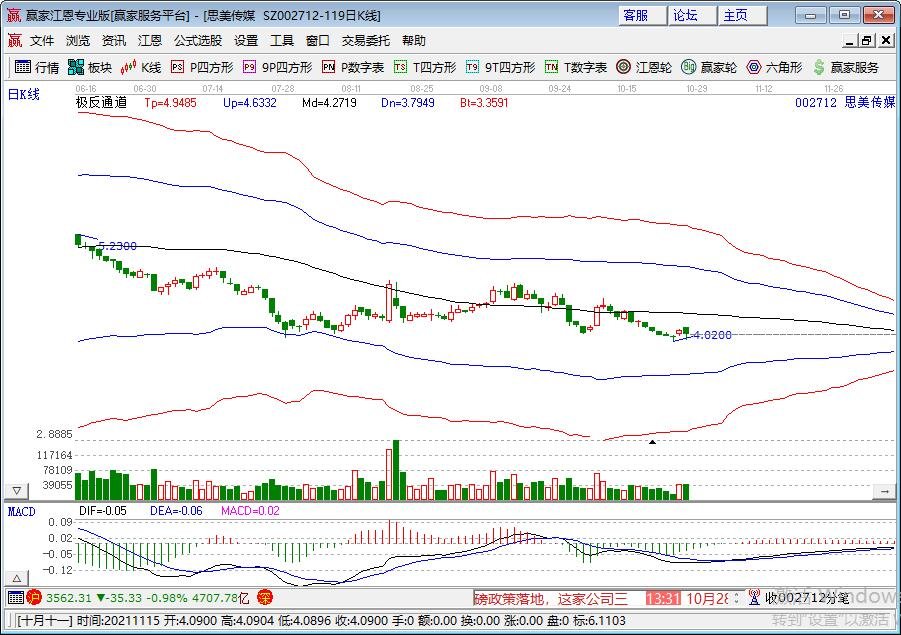 传统广告业股票有哪些，传统广告业为什么越来越难做