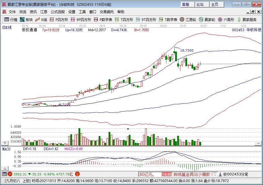饮料上市公司股票你知道几个，中国饮料行业现状如何