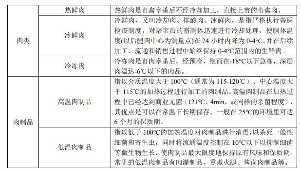 127049希望转2转债中签号是多少及希望转2发债债券评级，希望转2转债公司如何