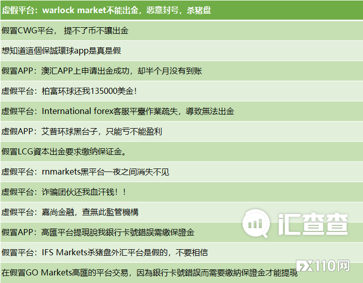【汇查查】假冒“重庆信托”APP卷走女子586万，投资者该如何识破骗局？