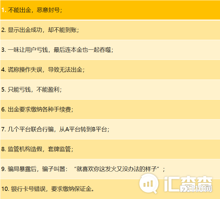 【汇查查】假冒“重庆信托”APP卷走女子586万，投资者该如何识破骗局？