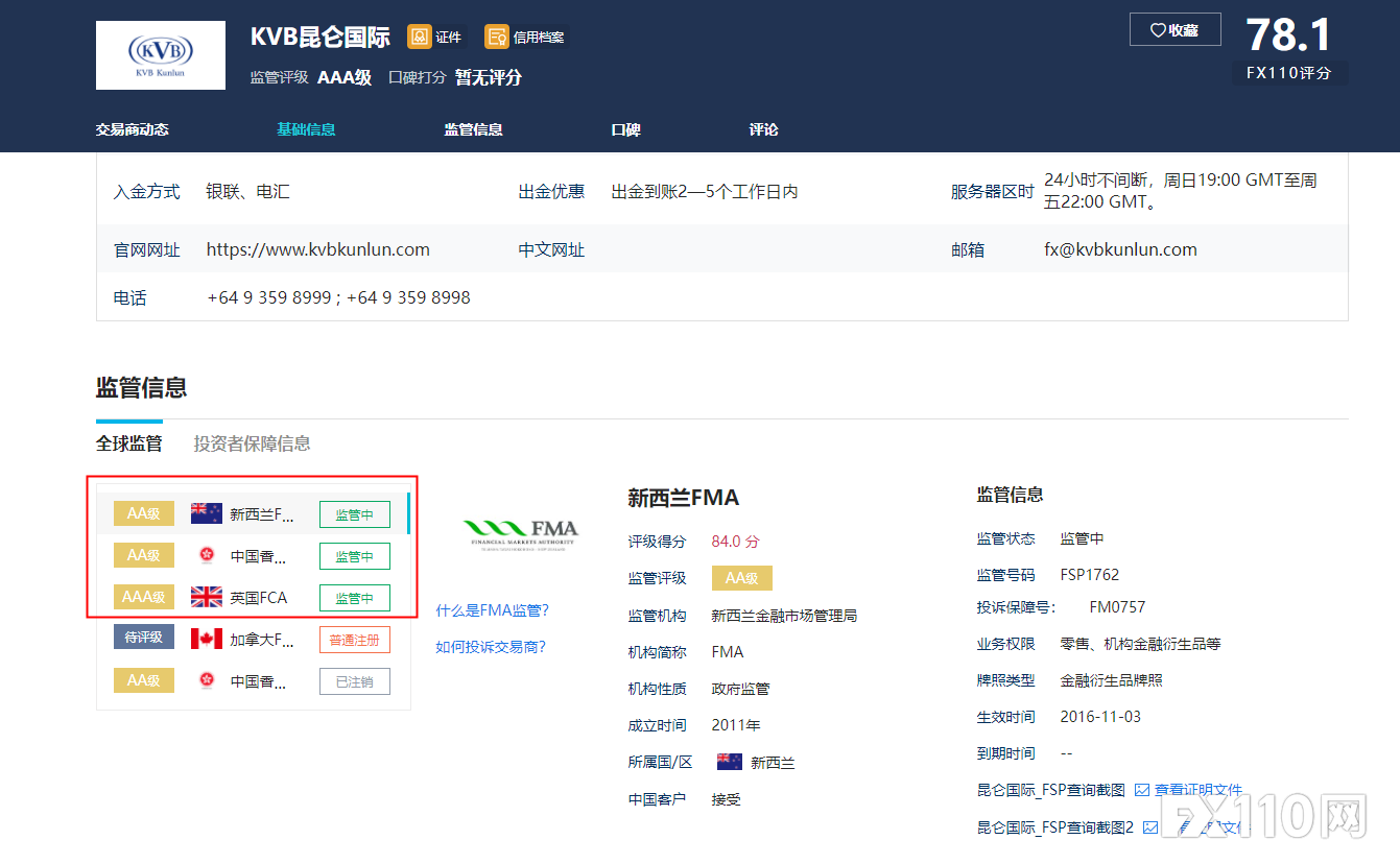假冒KVB监管牌照比“本尊”还多！汇友在平台盈利后出金无望！