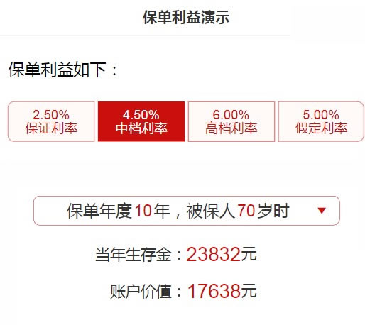 国寿鑫裕年年年金保险怎么样?国寿鑫裕年年年金保险投保范围