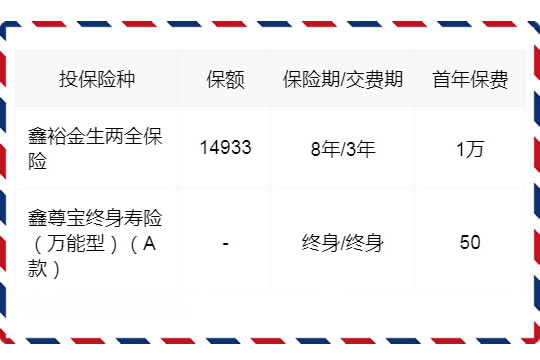 中国人寿2022开门红鑫裕金生年金险怎么样？3年交条款？在哪买