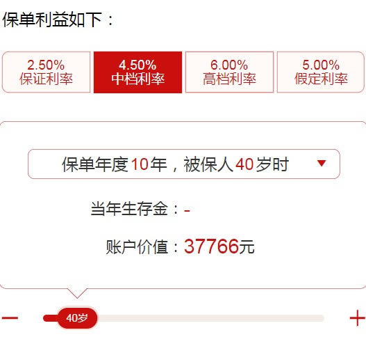 中国人寿2022开门红鑫裕金生年金险怎么样？3年交条款？在哪买