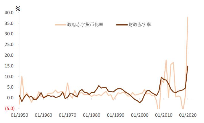 股票锚定效应 在股市中应该规避的行为习惯