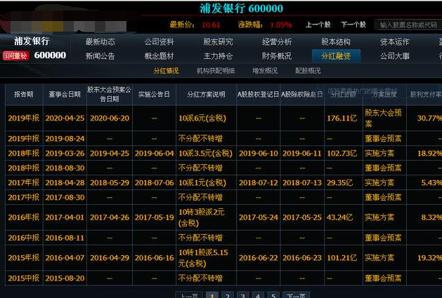 一般银行股票能翻几倍 银行股票的投资价值