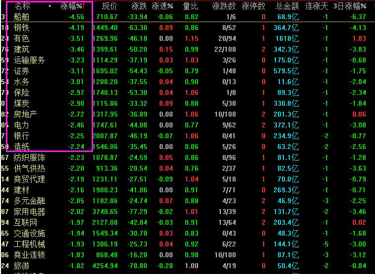 一般银行股票能翻几倍 银行股票的投资价值