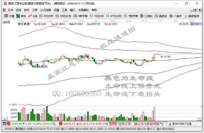 安信证券：维持国茂股份“买入”评级 目标价51元