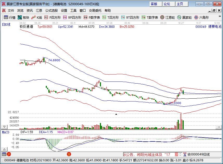 马斯克身家达巴菲特三倍，目前的资产是多少，马斯克凭什么登上世界首富