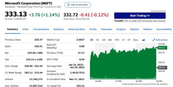 微软市值首破2.5万亿美元，微软股价上涨原因是什么，微软为什么这么厉害