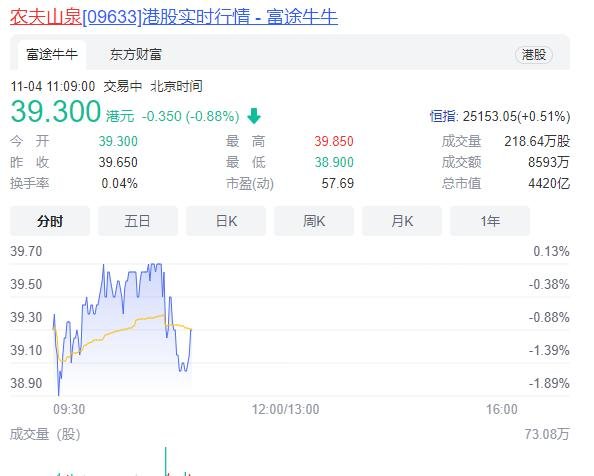 中国内地富豪榜出炉 钟睒睒登顶，其个人资产是多少，钟睒睒为什么能取得成功